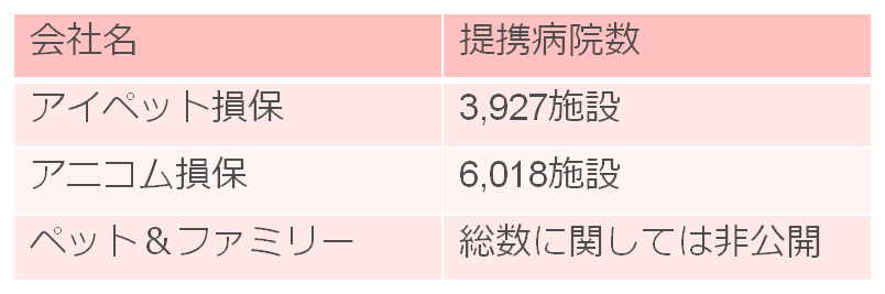 2016年12月16日現在